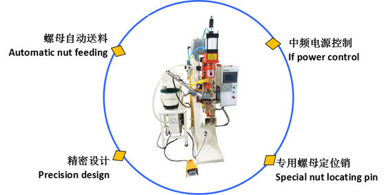 Zgrzewarka punktowa średniej częstotliwości Zgrzewarka punktowa nakrętek 180KVA